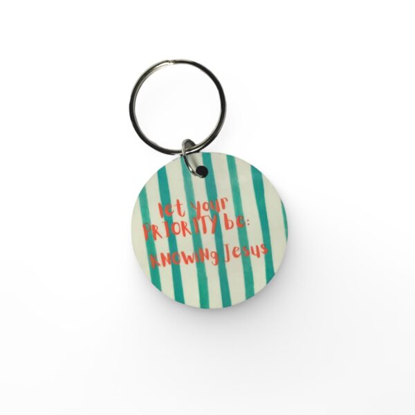 Handmade Sublimation Key chains